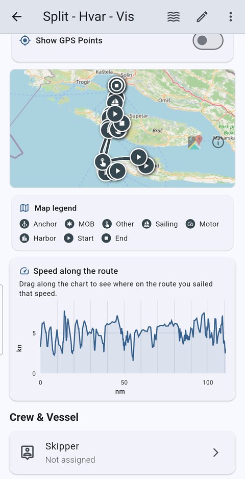 NaviLog Törnkarte Split – Hvar – Vis mit Geschwindigkeitsverlauf